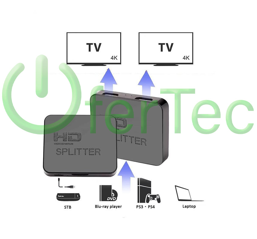 Adaptador Splitter HDMI 1 a 2